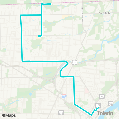 TARTA Miracle Mile via Douglas map